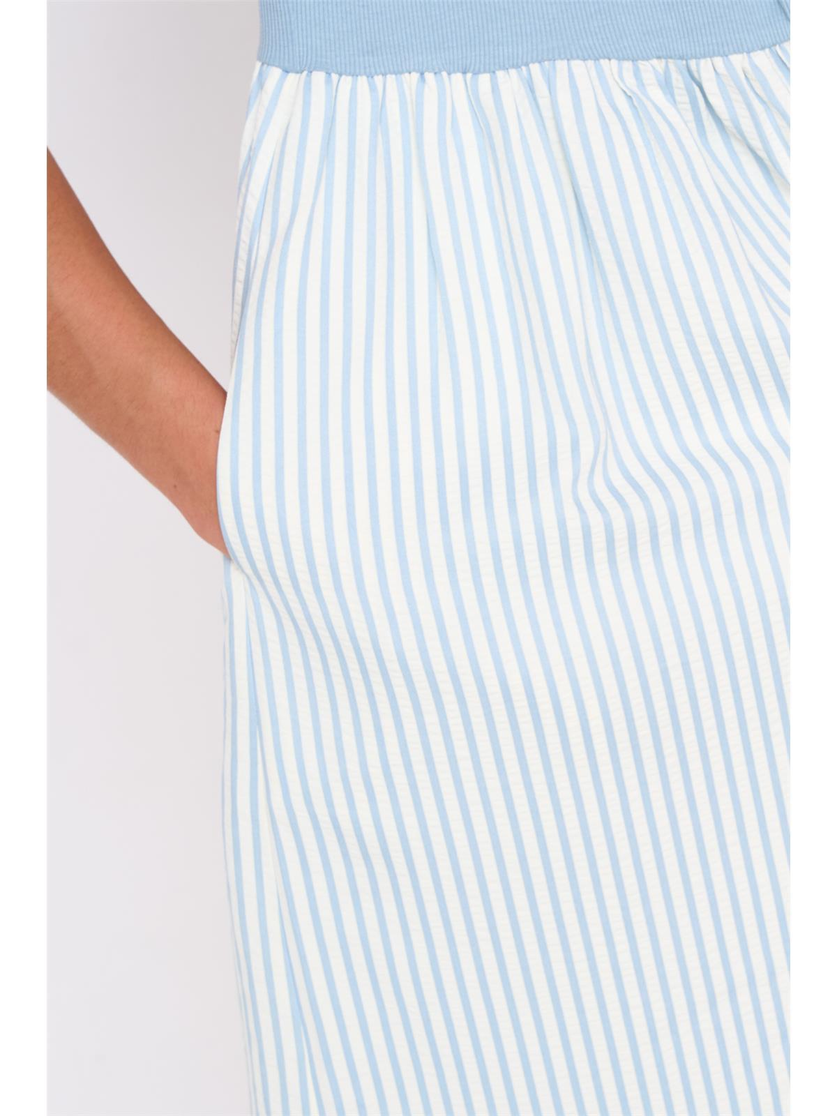 Kleid in Blau